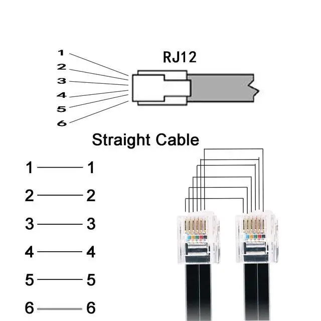 Alt view image 3 of 7 - 2 Pack RJ12 6P6C to RJ12 6P6C Straight Wired Cable for Replacing Fanatec ClubSport Shifters/Pedals Cable (20, Inches)