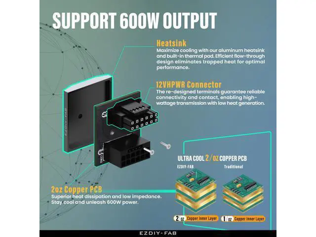Alt view image 5 of 7 - 12VHPWR 12+4 Pin Angle Connector Power Adapter Slim Type for RTX40' Series Graphics Card, Supports 600W Output, Comptatible to RTX4090,4080,4070ti -180 Degrees STD Type- Black