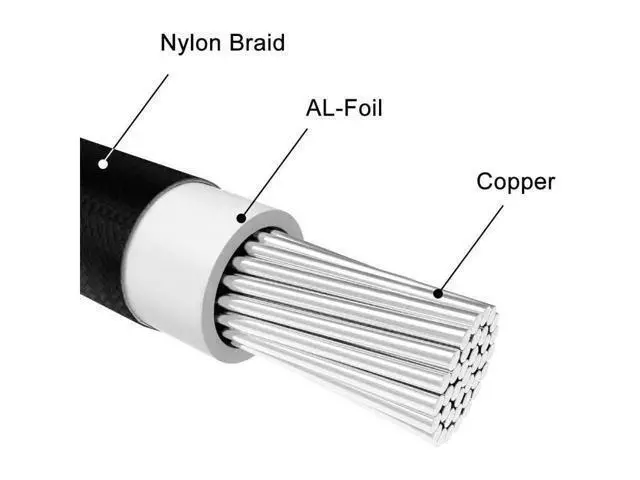 Alt view image 3 of 6 - 12PIN transfer 2×8PIN Extension Cable Power Supply Sleeved Synchronized PSU Extension Kit Black
