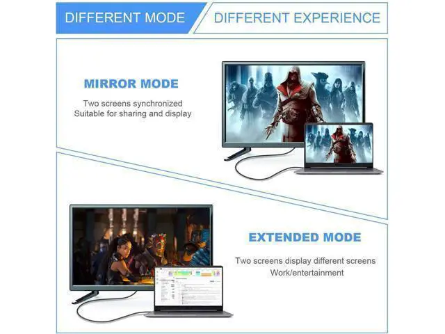Alt view image 5 of 6 - DisplayPort Cable Ultra HD 8K 4K Copper Cord DP 1.4 HBR3 8K@60Hz 4K@144Hz High Speed 32.4Gbps HDCP 3D Slim and Flexible DP to DP Cable 5m 16.5ft