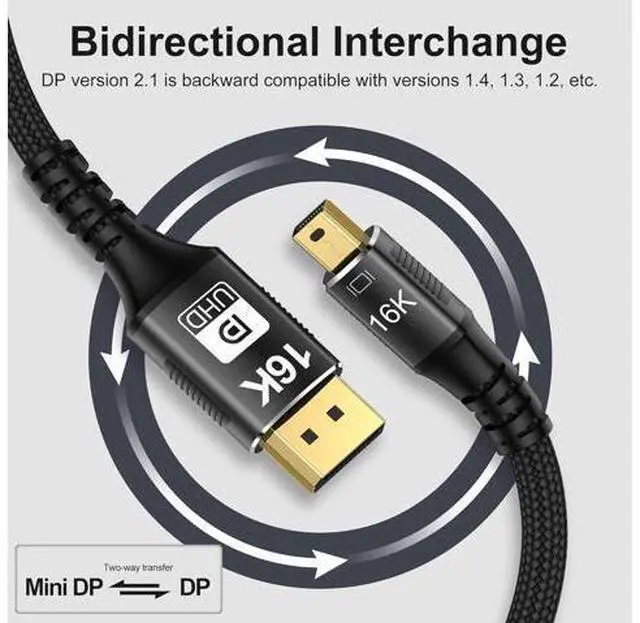 Alt view image 4 of 7 - Mini DisplayPort to DisplayPort 2.1 Cable, DP 2.1,Bi-Directional Transmission DisplayPort,16K@60Hz,8K@120Hz, 4K@240Hz G-Sync FreeSync Thunderbolt 2 for MacBook (Mini DP to DP2.1 16K-6.6FT)