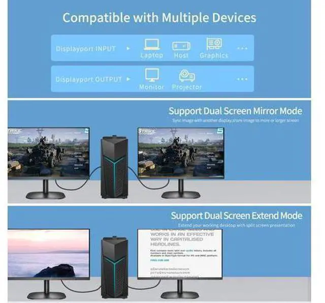 Alt view image 6 of 7 - DisplayPort Cable 1.4, 16.5FT DP Cable, Ultra HD 8K@60Hz 4K@144Hz, High Speed 32.4Gbps HDCP 3D Slim and Flexible DP to DP Cable for HDTVs, Displays, Monitors, Graphics, PC 16.5 ft.