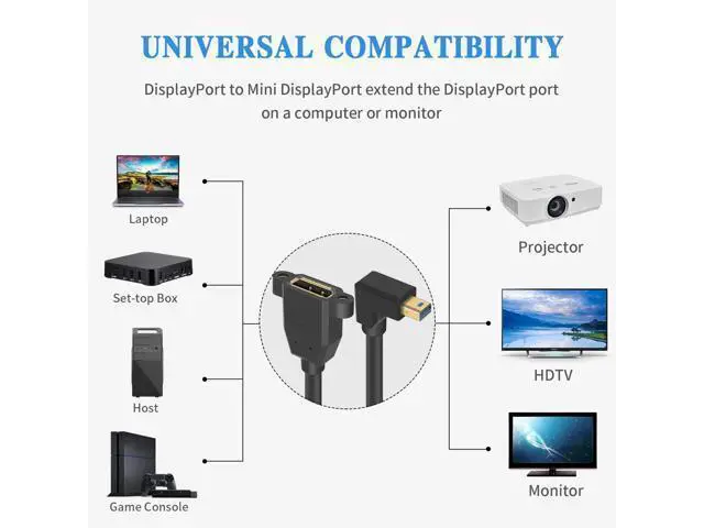Alt view image 2 of 7 - Mini DP to DP 1.4 Cable, 8K@60Hz Extreme Thin Up Angle Mini Displayport Male to Displayport Female Extension Cable with Screw Panel Mount Support Bi-Directional Transmission. 1Ft/30cm
