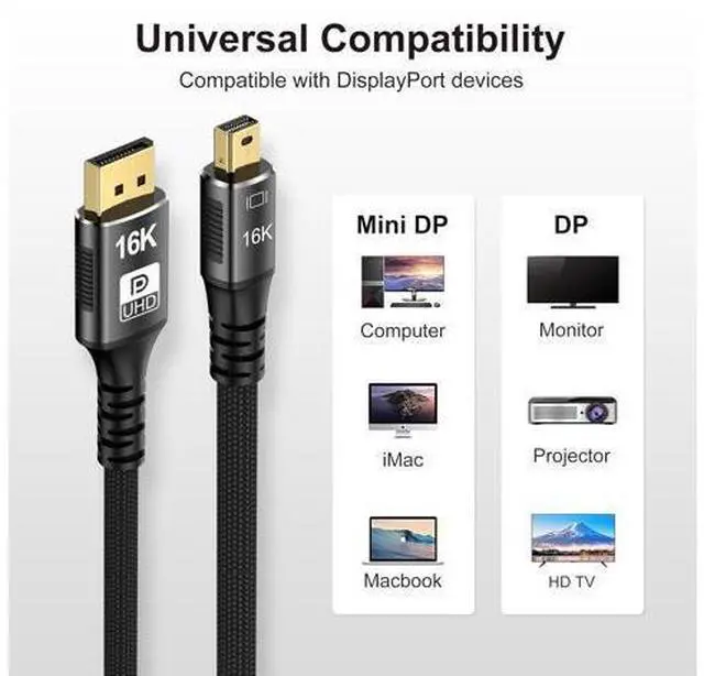 Alt view image 7 of 7 - Mini DisplayPort to DisplayPort 2.1 Cable, DP 2.1,Bi-Directional Transmission DisplayPort,16K@60Hz,8K@120Hz, 4K@240Hz G-Sync FreeSync Thunderbolt 2 for MacBook (Mini DP to DP2.1 16K-6.6FT)