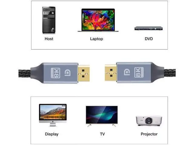 Alt view image 7 of 7 - DisplayPort Cable 1.4 8K DP Cable (8K@60Hz, 4K@120Hz/144Hz,2K @144Hz/165Hz) HBR3 Support 32.4Gbps DCP 3D Slim and Flexible DP to DP Cable for Laptop PC TV Gaming Monitor (16.4ft/5m) 16.4 ft.