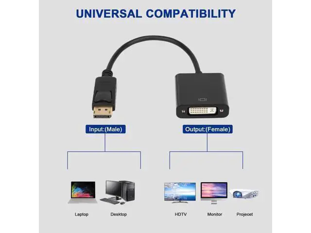 Alt view image 6 of 7 - DisplayPort to DVI DVI-D Single Link Adapter, Display Port to DVI Converter Male to Female Black Compatible for HP and Other Brand 10 Packs