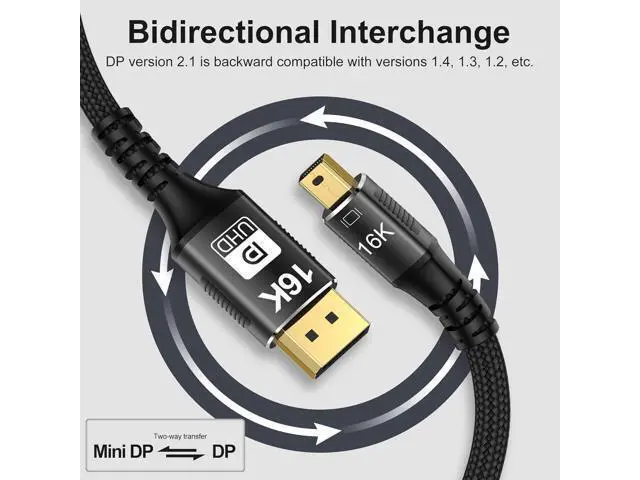 Alt view image 4 of 7 - Mini DisplayPort to DisplayPort 2.1 Cable, Mini DP to DP Cord Supports 16K@60Hz/ 8K@120Hz/ 4K@240Hz Display, Bi-Directional, HDR for Apple MacBook, Doesnt Work with Thunderbolt 3/4/5 Ports (10 ft)