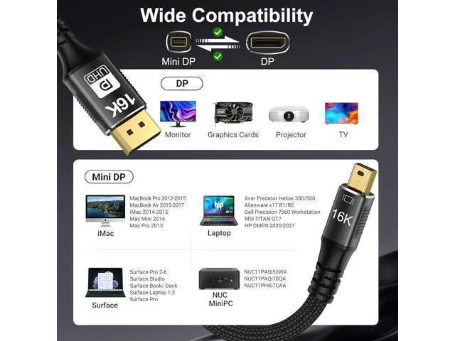 Alt view image 7 of 7 - Mini DisplayPort to DisplayPort 2.1 Cable, Mini DP to DP Cord Supports 16K@60Hz/ 8K@120Hz/ 4K@240Hz Display, Bi-Directional, HDR for Apple MacBook, Doesnt Work with Thunderbolt 3/4/5 Ports (10 ft)