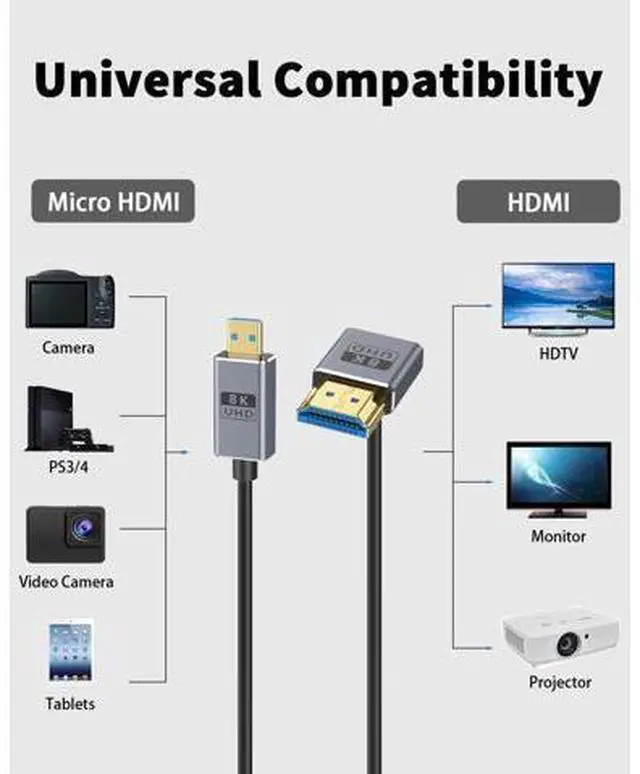 Alt view image 6 of 7 - Short Micro HDMI 2.1 Cable, 90 Degree Micro HDMI to HDMI Cable, Down Angle HDMI Male to Micro HDMI Cable 8K@60Hz, 4K@240Hz, 48Gbps High Speed for Camera 1FT/30cm
