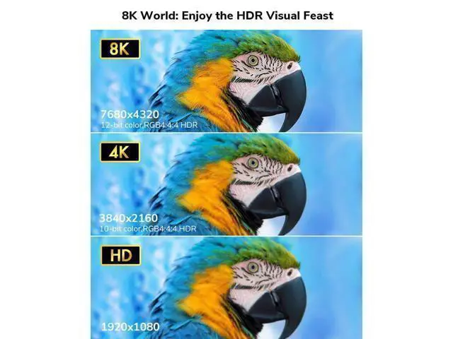 Alt view image 2 of 7 - 8K HDMI 2.1 Cable 6.6FT Kelink 48Gbps Ultra High Speed Black Braided HDMI Cord - Get 4k @ 120Hz On PS5 & Xbox Series X - Supports 8k @ 60Hz HDR eArc Dolby Vision & More