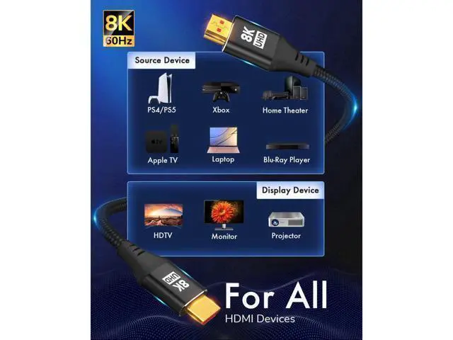 Alt view image 7 of 7 - 8K HDMI 2.1 Cable 6.6FT Kelink 48Gbps Ultra High Speed Black Braided HDMI Cord - Get 4k @ 120Hz On PS5 & Xbox Series X - Supports 8k @ 60Hz HDR eArc Dolby Vision & More
