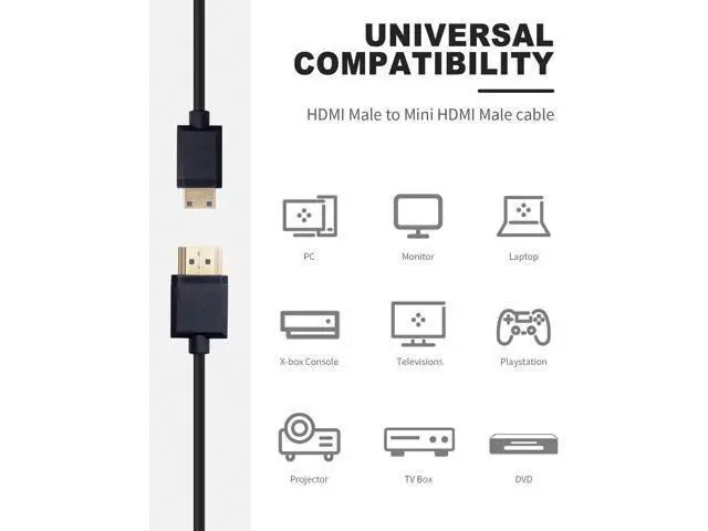Alt view image 3 of 7 - Short Mini HDMI to HDMI Cable 3.3FT/100cm, Ultra Slim/Flexible Soft Mini HDMI Male to HDMI Male Supports High-Speed 4K@60Hz, 3D, 18Gbps, 1080P for Projector, Monitor, Camcorde