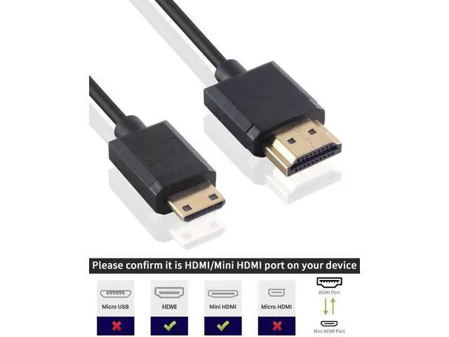 Alt view image 2 of 7 - Short Mini HDMI to HDMI Cable 2FT/60cm, Ultra Slim/Flexible Soft Mini HDMI Male to HDMI Male Supports High-Speed 4K@60Hz, 3D, 18Gbps, 1080P for Projector, Monitor, Camcorde