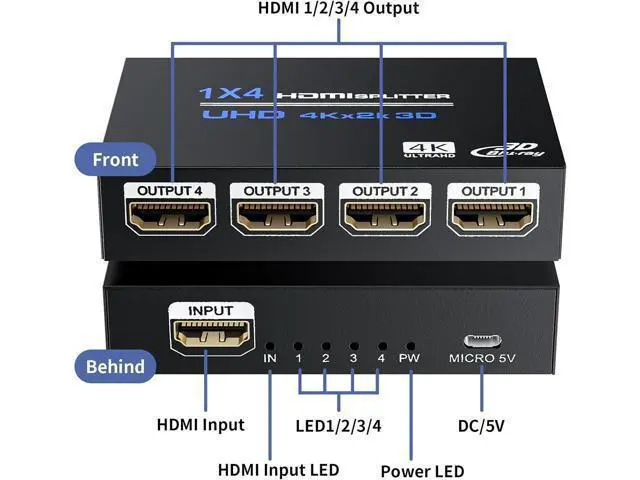 Alt view image 6 of 7 - HDMI Splitter 1 in 4 Out 4K@30Hz, Powered 1x4 HDMI Video Splitter 4 Ports with Power Cord, Duplicate/Mirror Screen, Supports UltralHD 3D 1080P HDCP 1.4 for HDTV, DVD, PS5/4/3, Projector, Etc