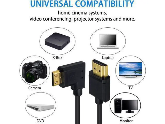 Alt view image 5 of 7 - Ultra-Thin Short 90 Degree HDMI to Mini HDMI Cable 6inch/15cm, Right Angle Mini HDMI Male to A Male Cable, Support 4K@60Hz Ultra HD, 1080p, 3D for Camera, Laptop, HDTV