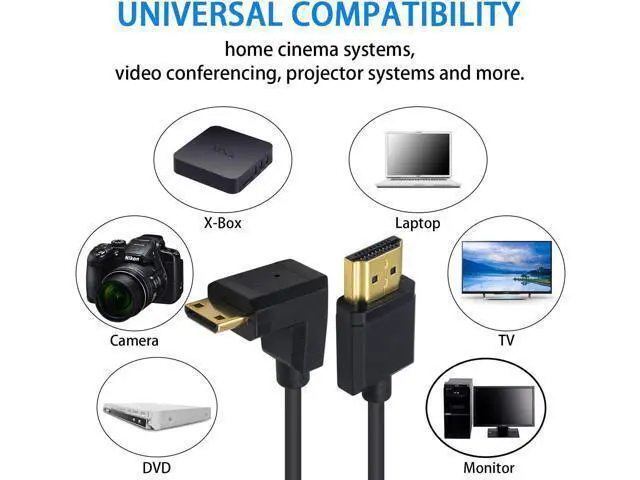 Alt view image 5 of 7 - Ultra-Thin Short 90 Degree HDMI to Mini HDMI Cable 6inch/15cm, Down Angle Mini HDMI Male to A Male Cable, Support 4K@60Hz Ultra HD, 1080p, 3D for Camera, Laptop, HDTV