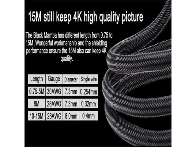 Alt view image 3 of 7 - HDMI 2.0 Cable, High Speed HDMI 2.0 4K Ultra HD Silver Cable Supports Ethernet, Xbox Play Station, PS3, PS4, PC, TV (8m/26.25 ft., Black)