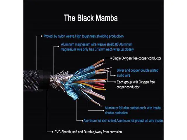 Alt view image 4 of 7 - HDMI 2.0 Cable, High Speed HDMI 2.0 4K Ultra HD Silver Cable Supports Ethernet, Xbox Play Station, PS3, PS4, PC, TV (8m/26.25 ft., Black)