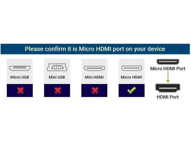Alt view image 6 of 7 - Micro HDMI to HDMI Cable 2FT/60cm, Extreme Slim Short HDMI to Micro HDMI Cable Support 18Gbps, High-Speed, 4K@60Hz, 2160p, 48-Bit Color, 3D for A6500, A7, Camera (Male to Male) 2 ft.