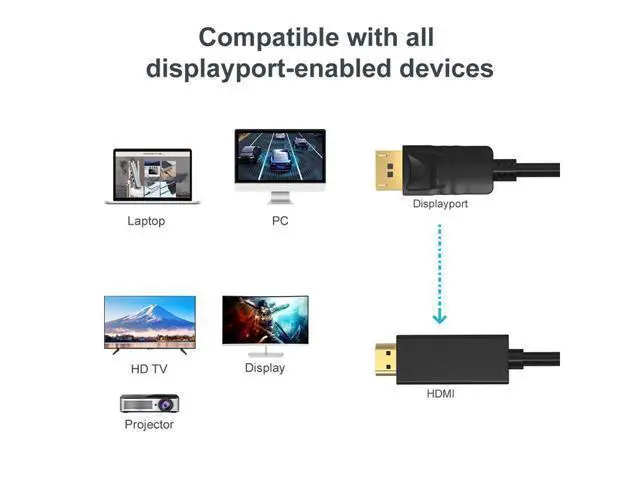 Alt view image 2 of 7 - DisplayPort to HDMI 10 Feet Cable, Hannord DP to HDMI Male to Male Adapter 1080P HD Gold-Plated Cord Compatible with HP, and Other Brand