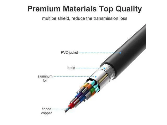 Alt view image 7 of 7 - DisplayPort to HDMI 10 Feet Cable, Hannord DP to HDMI Male to Male Adapter 1080P HD Gold-Plated Cord Compatible with HP, and Other Brand
