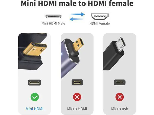 Alt view image 6 of 7 - 180 Degree Mini HDMI to HDMI Adapter (Up Angle) 8K@60Hz, 4K @60Hz, 48Gbps, U-Shaped Extension Adapter Converter for Portable Display Monitor Accessories 2 Pack