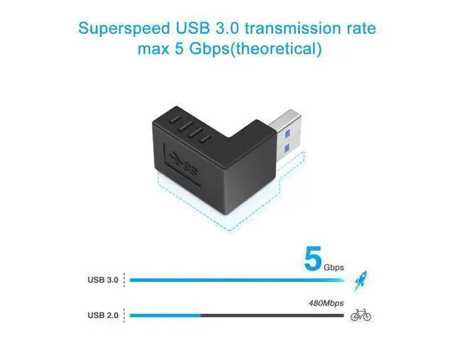 Alt view image 4 of 7 - 90 Degree USB 3.0 Adapter 6 Pack - Right Angle Male to Female Up/Down/Left/Right Connector - L Shaped Extension for PC, Laptop, Charger and More