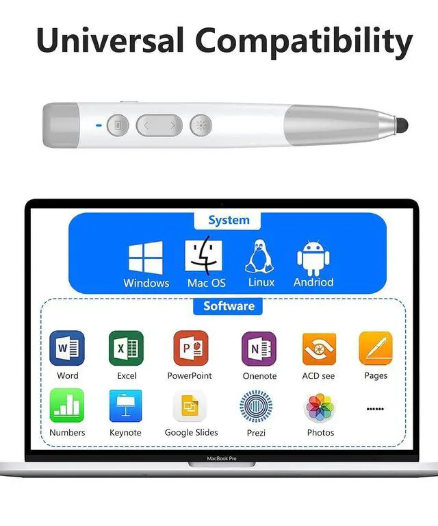 Alt view image 5 of 7 - 4-in-1 Presentation Clicker with Telescopic Pointer & Stylus Pen - 2.4GHz Wireless Presenter for PowerPoint/Keynote, Teacher Lanyard, Rechargeable - Compatible with Smart Board, Computer, Mac, Tablet
