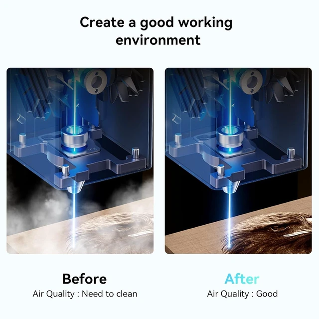 Alt view image 4 of 7 - Creality Falcon Smoke Purifier YW45 for A1, 2 Layer Filtration, 99.97% Purification Rate, Low Noise68dB, 3 Level Speeds Adjustable, 115m³/h, 45W Desktop Air Purifier