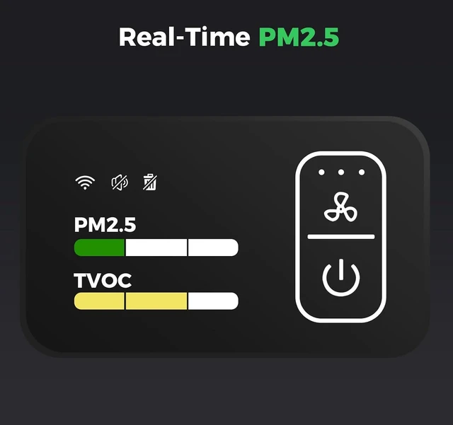 Alt view image 4 of 7 - Creality Falcon AP1 Mini Smart Smoke Purifier, 360° Full-circle Purification, 99% Purification Rate, Real-Time PM2.5 Monitoring, WiFi/App Control, 55W IOT-Connected Fume Extractor for Laser Engraver