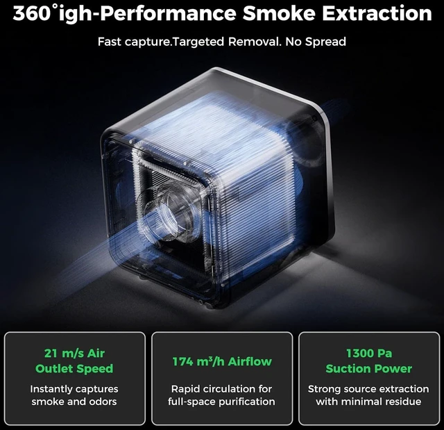 Alt view image 3 of 7 - Creality Falcon AP1 Mini Smart Smoke Purifier, 360° Full-circle Purification, 99% Purification Rate, Real-Time PM2.5 Monitoring, WiFi/App Control, 55W IOT-Connected Fume Extractor for Laser Engraver