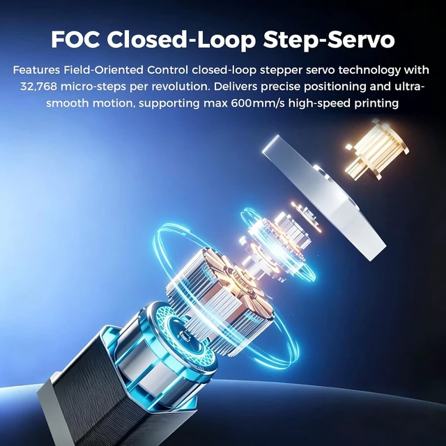 Alt view image 4 of 7 - Creality Official K2 Plus X-Axis Motor Kit, Original 42-48 Stepper Motor, FOC ClosedLoop StepServo Complete Assembly, PreAssembled OEM Replacement for Creality K2 Plus 3D Printer