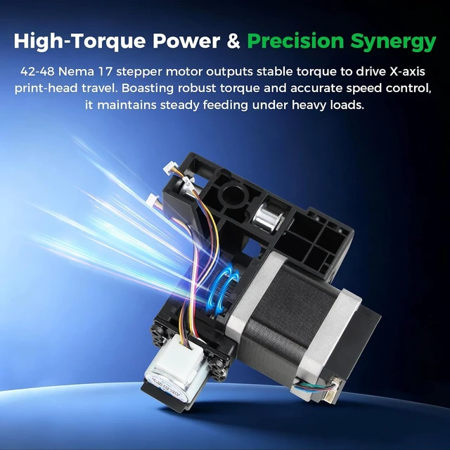 Alt view image 3 of 7 - Creality Official K2 Plus X-Axis Motor Kit, Original 42-48 Stepper Motor, FOC ClosedLoop StepServo Complete Assembly, PreAssembled OEM Replacement for Creality K2 Plus 3D Printer
