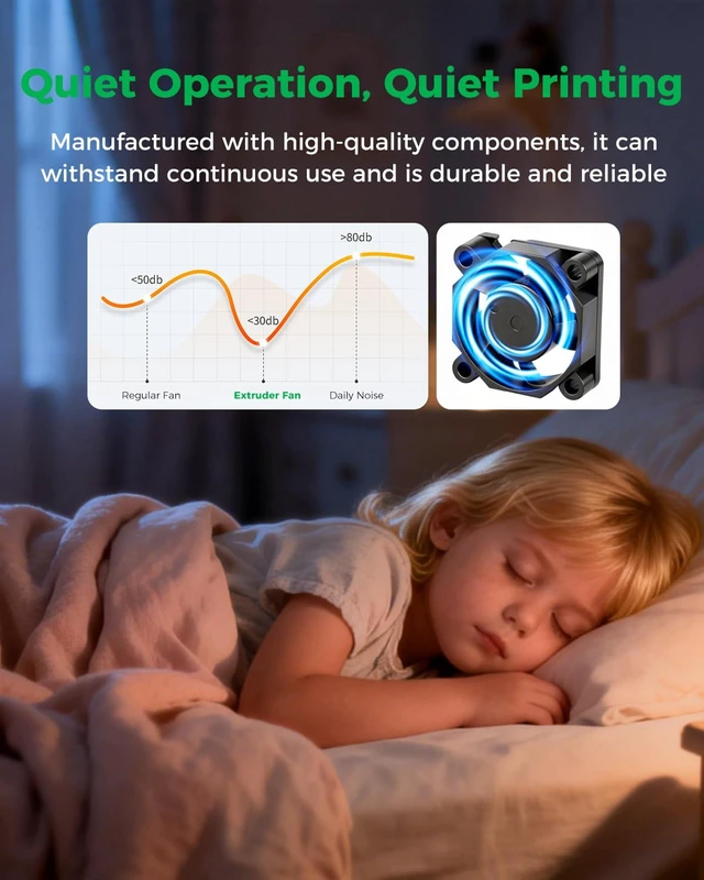 Alt view image 5 of 7 - Creality Official K2 Plus Heatbreak Fan, 24V Throat Cooling Fan with Highly Efficient Cooling, K2 Series Extruder Hotend Heat Sink Fan Accessories for Creality K2 Plus/K2 Pro/K2