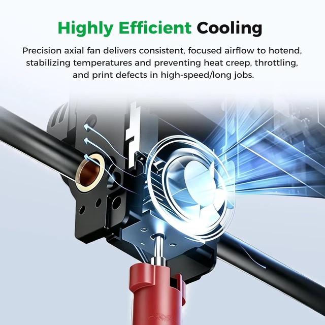 Alt view image 3 of 7 - Creality Official K1 Series 3010 Axial Fan, Original K1 Max 3010 Axial Cooling Fan with 2-Pin Connector, Hotend Temperature Control for K1 Series Printer, Hotend Cooling Fan for K1/K1C/K1 Max/K1 SE
