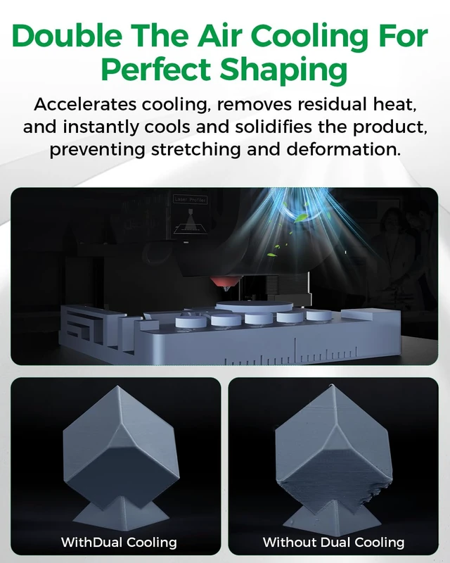 Alt view image 5 of 7 - Creality Official K1 Series Fan Combo Pack, 4020 Blower Fan & 3010 Axial Fan Replacement Kit, Dual Fan Set, Hotend Cooling & Electronics Cooling for Creality K1 Serises 3D Printers