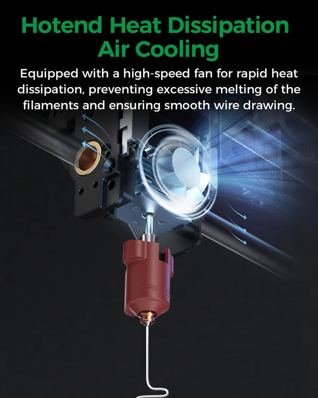 Alt view image 7 of 7 - Creality Official K1 Series Fan Combo Pack, 4020 Blower Fan & 3010 Axial Fan Replacement Kit, Dual Fan Set, Hotend Cooling & Electronics Cooling for Creality K1 Serises 3D Printers