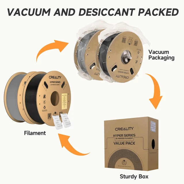 Alt view image 4 of 7 - Official CREALITY Hyper PLA Filament 1.75mm Black & Grey 2KG, 30-600mm/s High Speed PLA Rapid 3D Printer Filament, 2 Pack 1kg Spool(2.2lbs), Dimensional Accuracy +/-0.02mm, Fit Most FDM 3D Printers