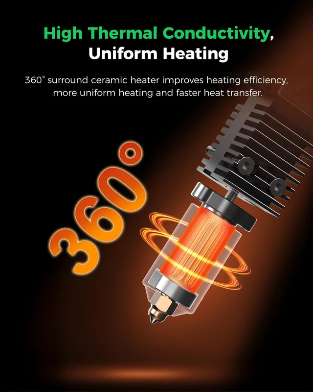 Alt view image 3 of 7 - Creality Official K2 Ceramic Heating Block Hotend Kit, with Quick-swap Nozzle Kit, Supports 300°C High Temperature, All-Metal Integrated Design Extruder Hotend Kit for 3D Printers K2 Combo