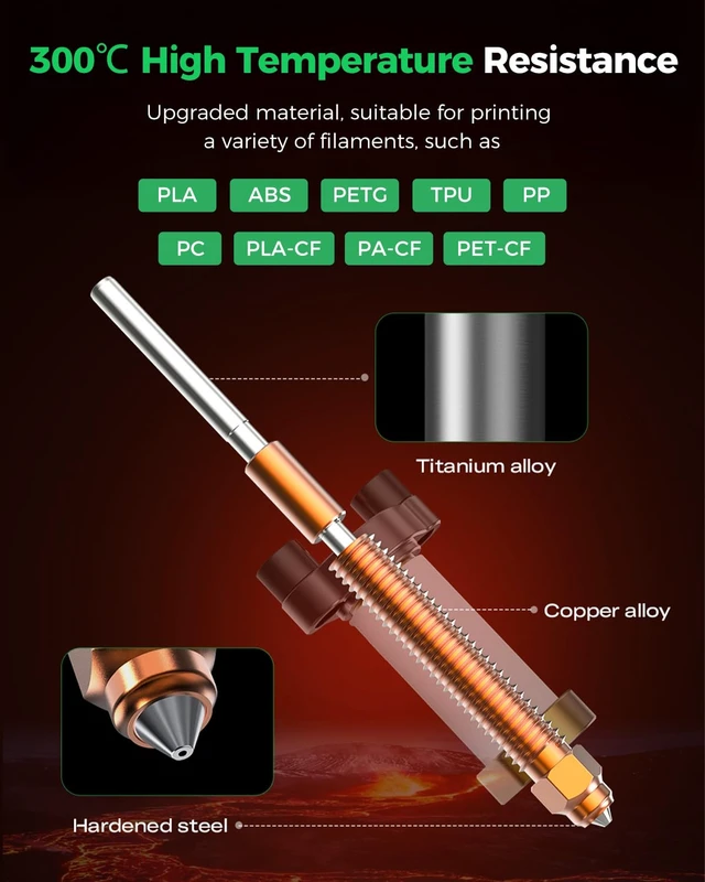 Alt view image 5 of 7 - Creality Official K2 Ceramic Heating Block Hotend Kit, with Quick-swap Nozzle Kit, Supports 300°C High Temperature, All-Metal Integrated Design Extruder Hotend Kit for 3D Printers K2 Combo