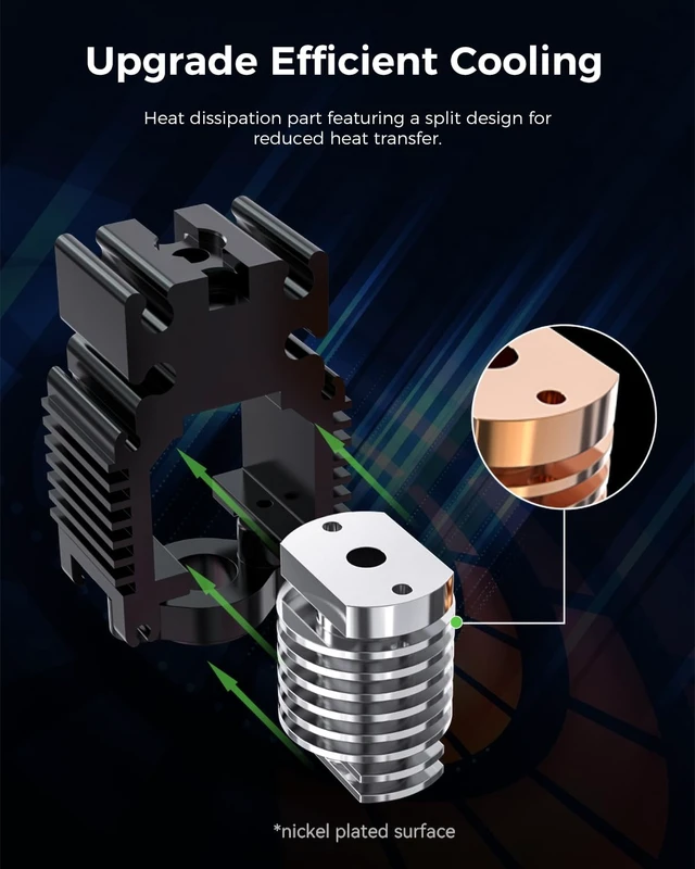 Alt view image 3 of 7 - Creality Official Ender 3 V3 SE/3 V3 KE Upgrade Hotend Kit, with Quick-swap Nozzle Kit, Supports 300°C High Temperature, 600mm/s High-Speed Printing, Ceramic Heating Block for Ender 3 V3 SE KE
