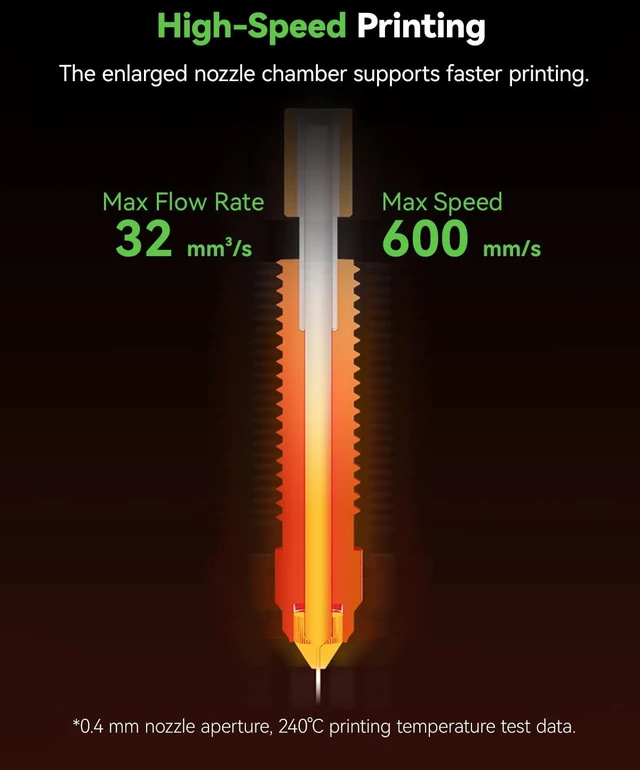 Alt view image 6 of 7 - Creality 2025 K1 SE/K1C/K1 Max/K1 Upgrade Ceramic Heating Block Kit, New Version Terminal with Buckle, K1 Series 600mm/s High-Speed Printing Hot End, Extruder Hotend for 3D Printer K1 Series
