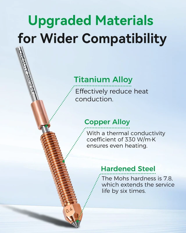 Alt view image 5 of 7 - Creality Official K2 Pro Nozzle Upgraded, 0.4mm 2 PCS Larger Cavity Quick-Swap K2Pro Nozzle, Copper Alloy and Hardened Steel Hotend Nozzle Replacement Accessories for 3D Printer K2 Pro Combo