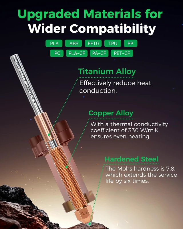 Alt view image 6 of 7 - Creality Official K2 Pro Ceramic Heating Block Hotend Kit, Upgraded Larger Cavity, with Quick-swap Nozzle Kit, Supports 350°C High Temperature Extruder Hotend Kit for 3D Printers K2 Pro Combo