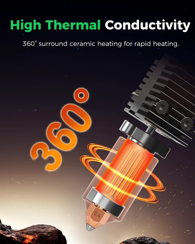 Alt view image 4 of 7 - Creality Official K2 Pro Ceramic Heating Block Hotend Kit, Upgraded Larger Cavity, with Quick-swap Nozzle Kit, Supports 350°C High Temperature Extruder Hotend Kit for 3D Printers K2 Pro Combo