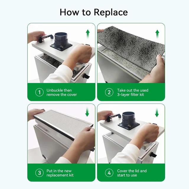 Alt view image 3 of 7 - Creality Filter Replacement Set for Falcon Smoke Purifier, 3 in 1 Activated Carbon/HEPA Filters, 99.97% Purification Rate, Includes 5 Pre-Filters, 1 Middle Filter and 1 Main Filter