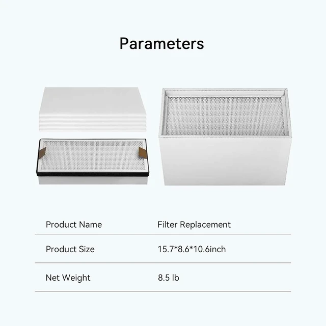 Alt view image 7 of 7 - Creality Filter Replacement Set for Falcon Smoke Purifier, 3 in 1 Activated Carbon/HEPA Filters, 99.97% Purification Rate, Includes 5 Pre-Filters, 1 Middle Filter and 1 Main Filter