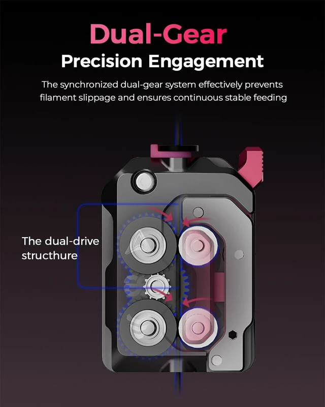 Alt view image 4 of 7 - Creality Official DXC Extruder, Upgrade K1 Max/K1C/K1 SE/K1 Extruder Kit with Innovative Gear Design and Smart Filament Break Detection, 3D Printer Accessories for K1 Series