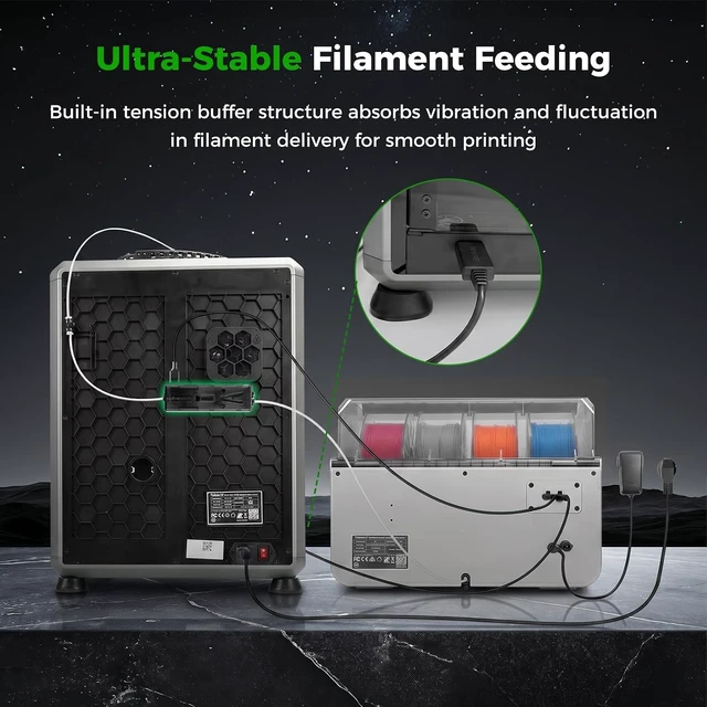 Alt view image 3 of 7 - Creality Official CFS Filament Buffer, Original 4-Way Filament Storage Buffer Unit, Anti-Tangle, for Multi-Color CFS Printing System, K2 Plus Combo, Creality Hi Combo and Multi-Color 3D Printers
