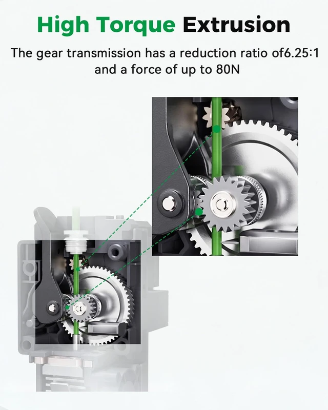 Alt view image 4 of 7 - Creality Official Ender 3 V4 Extrusion Kit, Original Extruder Assembly, Dual Gear Extruder with Filament Sensor for Smooth Feeding & Clog Prevention, Force Up to 80N, for 3D Printer Ender 3 V4